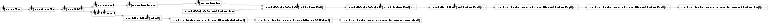 Inheritance diagram of penelopetools.gui.program.penepma.panel.spectrum