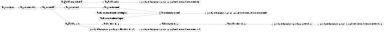 Inheritance diagram of penelopetools.gui.program.penepma.page.photondetectors