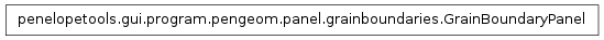 Inheritance diagram of penelopetools.gui.program.pengeom.panel.grainboundaries