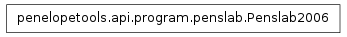 Inheritance diagram of penelopetools.api.program.penslab