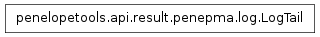 Inheritance diagram of penelopetools.api.result.penepma.log