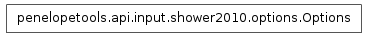 Inheritance diagram of penelopetools.api.input.shower2010.options