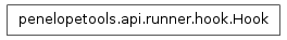 Inheritance diagram of penelopetools.api.runner.hook