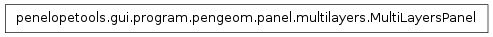 Inheritance diagram of penelopetools.gui.program.pengeom.panel.multilayers